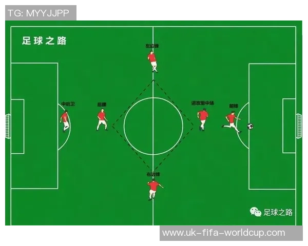 探索7人足球前锋的战术角色与技术特点提升球队竞争力的关键因素 探索7人足球前锋的战术角色与技术特点提升球队竞争力的关键因素